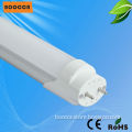 Energy saving led bulb price led tube light t8